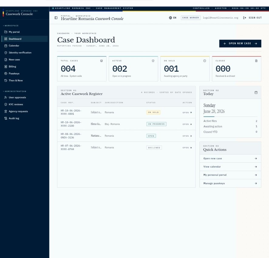 Case dashboard — Heartline Romania portal screenshot