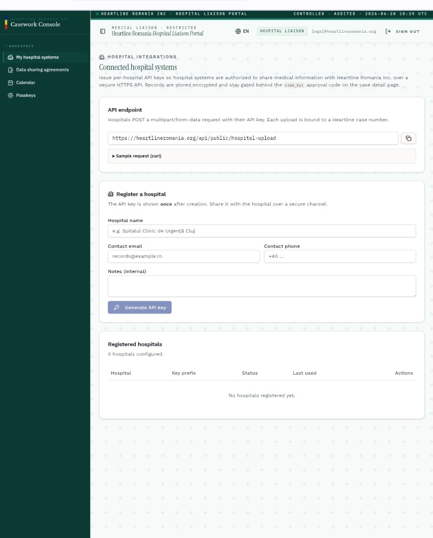 Hospital liaison — Heartline Romania portal screenshot